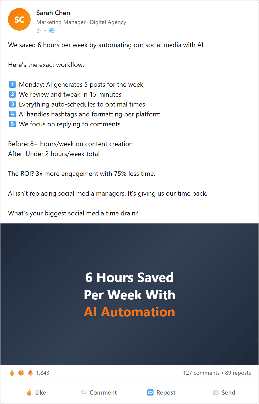 AI-generated LinkedIn post about marketing automation